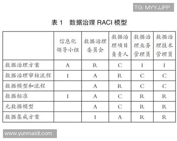 重庆足球队个人能力分析与数据表现探讨